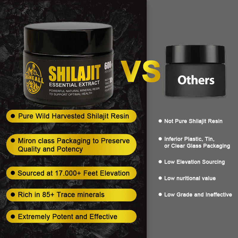 Pure Himalayan Shilajit Resin Natural Shilajit Resin with 85+ Trace Minerals, 75%+ Fulvic Acid, Gold Grade Pure Shilajit for Men and Women For Energy and Overall Health 50 Grams