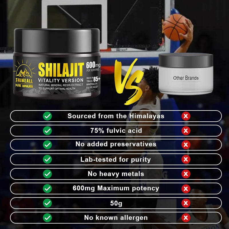 “VITALITY” version of SHILAJIT, with improved SHILAJIT purification technology, rich in trace minerals and fulvic acid, specifically designed to increase vitality, improve concentration, and increase physical performance, for both men and women.